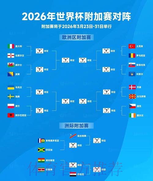 2026世界杯竞猜网站推荐与指南