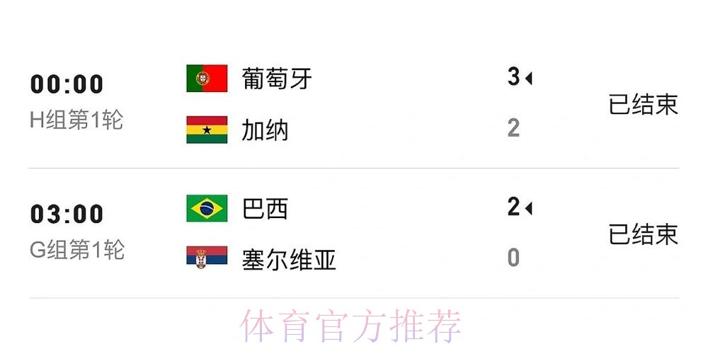 世界杯比分安全入口地址查询与解析