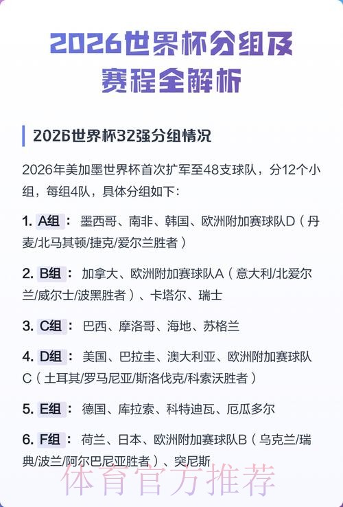 全面解析：世界杯外围排行官方指南