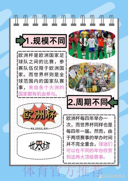 世界杯让球站对比分析：哪家最好？
