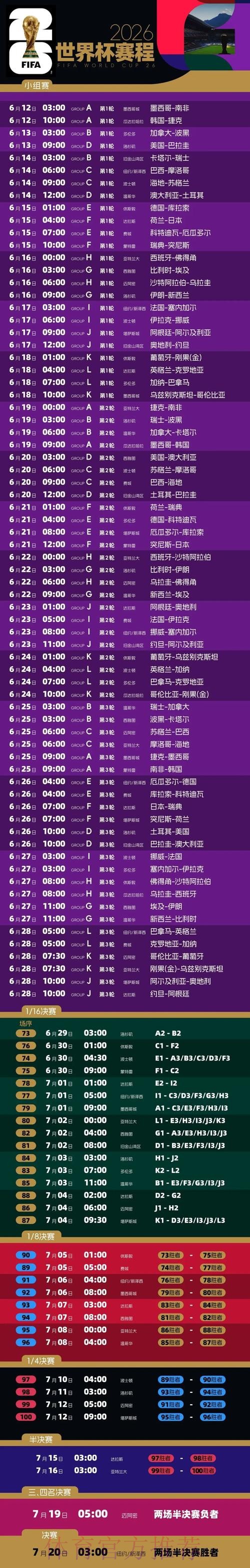 深入解析2026世界杯下注市场走势