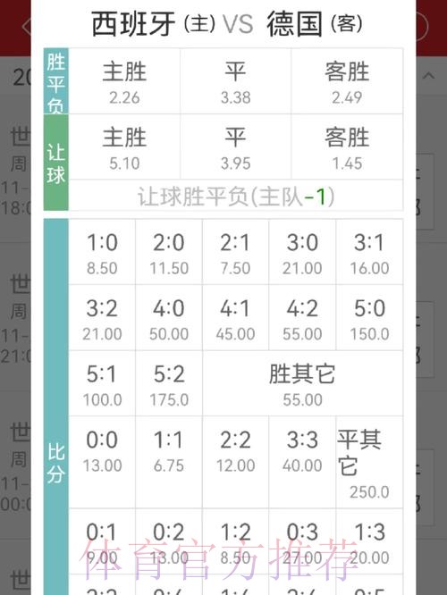世界杯投注攻略：如何通过赔率分析实现收益